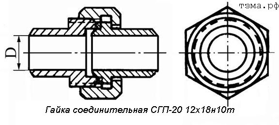 Гайка соединительная СГП-20 12х18н10т